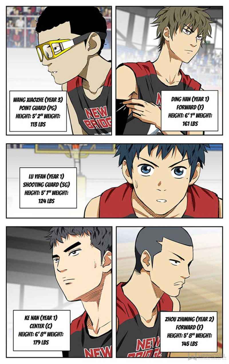 Into the Net! Chapter 133 - Page 7