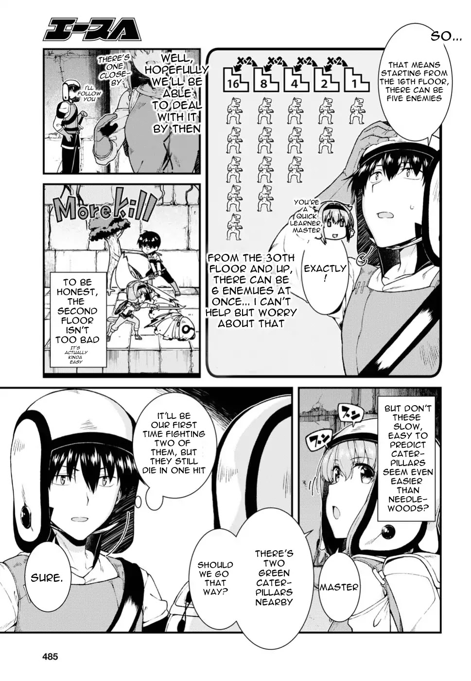 Isekai Meikyuu de Harem o Chapter 18 - Page 9