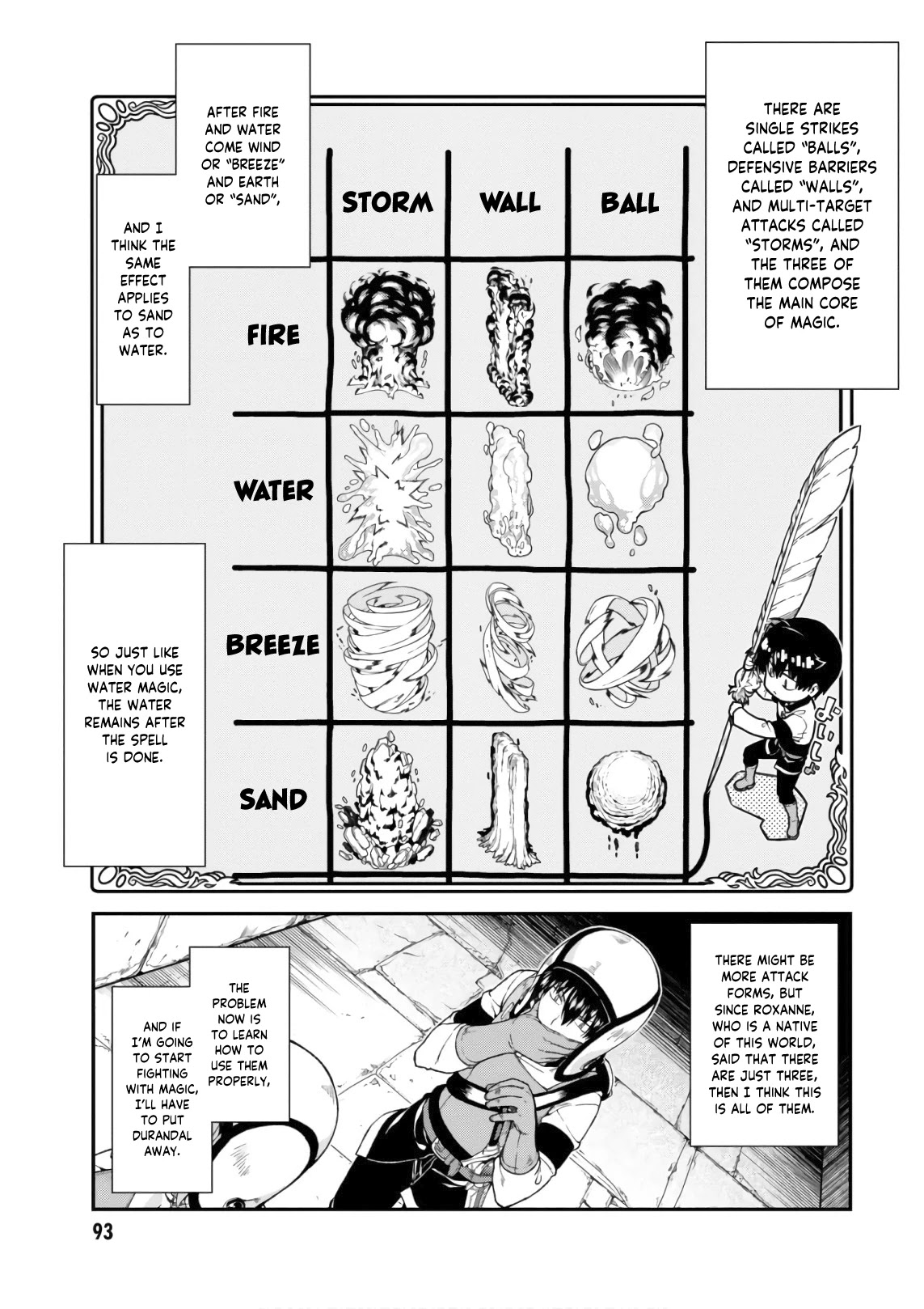 Isekai Meikyuu de Harem o Chapter 22 - Page 20