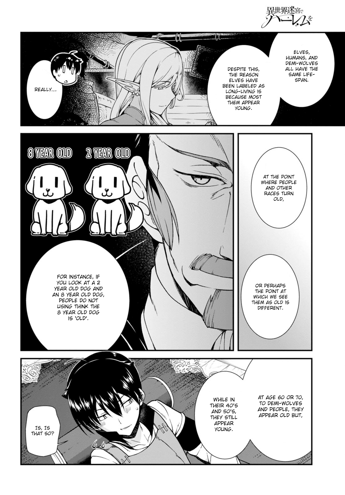 Isekai Meikyuu de Harem o Chapter 4 - Page 10