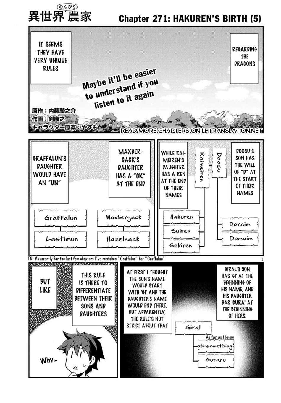 Isekai Nonbiri Nouka Chapter 271 - Page 1