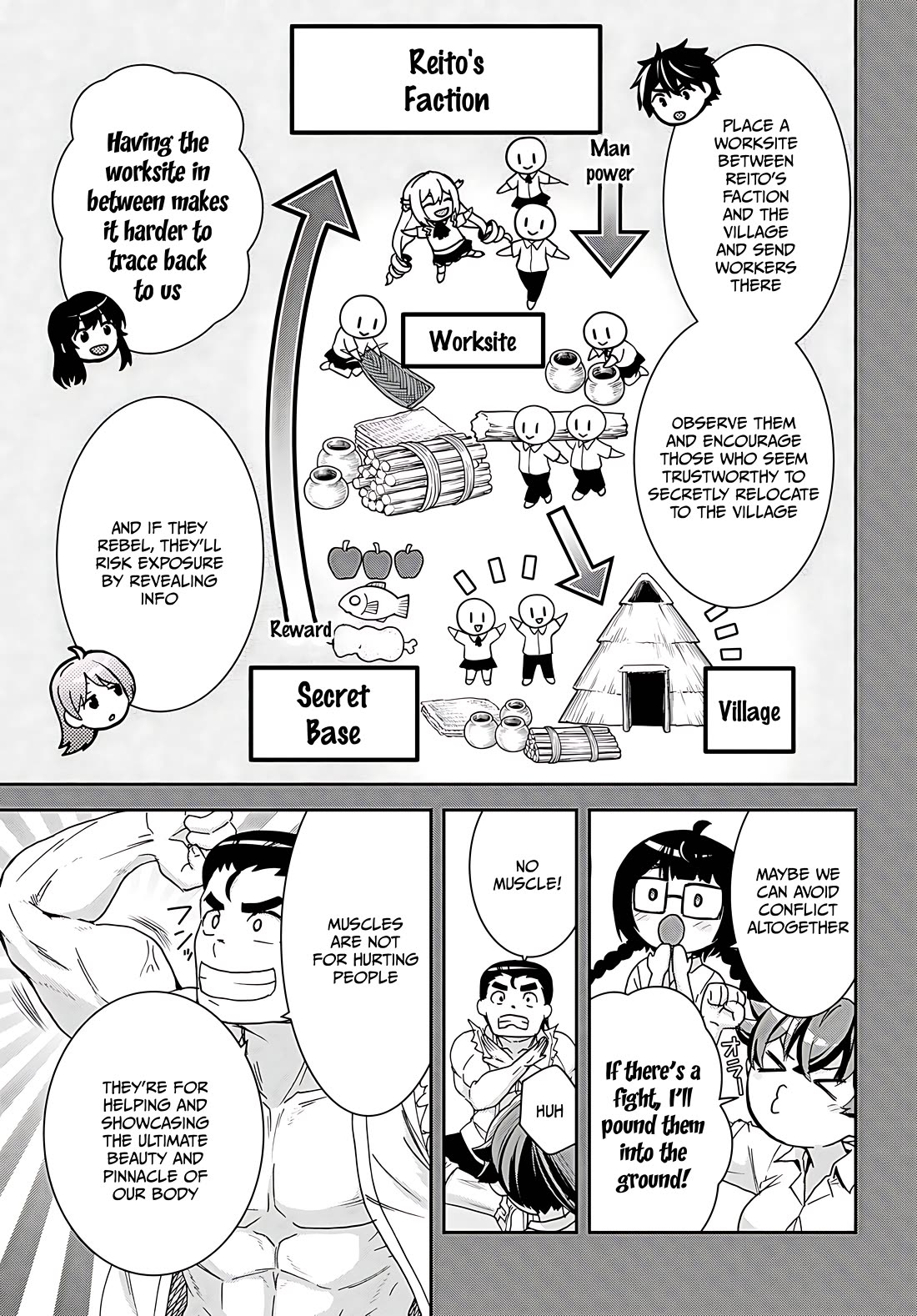 Isekai Yurutto Survival Seikatsu: Gakkou no Minna to Isekai no Mujintou ni Tenishitakedo Ore Dake Rakushou desu Chapter 34 - Page 8