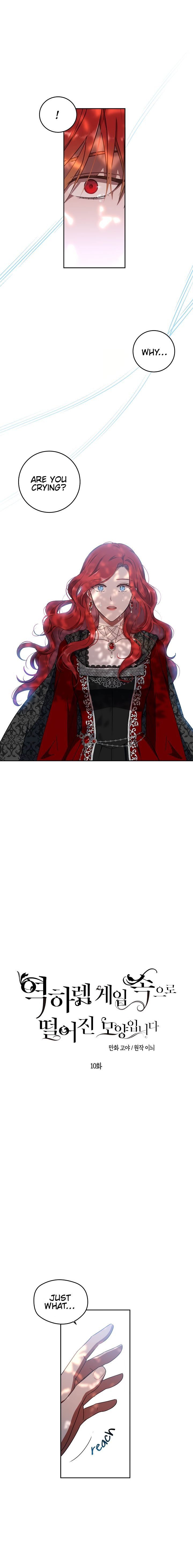 It Looks Like I’ve Fallen Into the World of a Reverse Harem Game Chapter 10 - Page 1