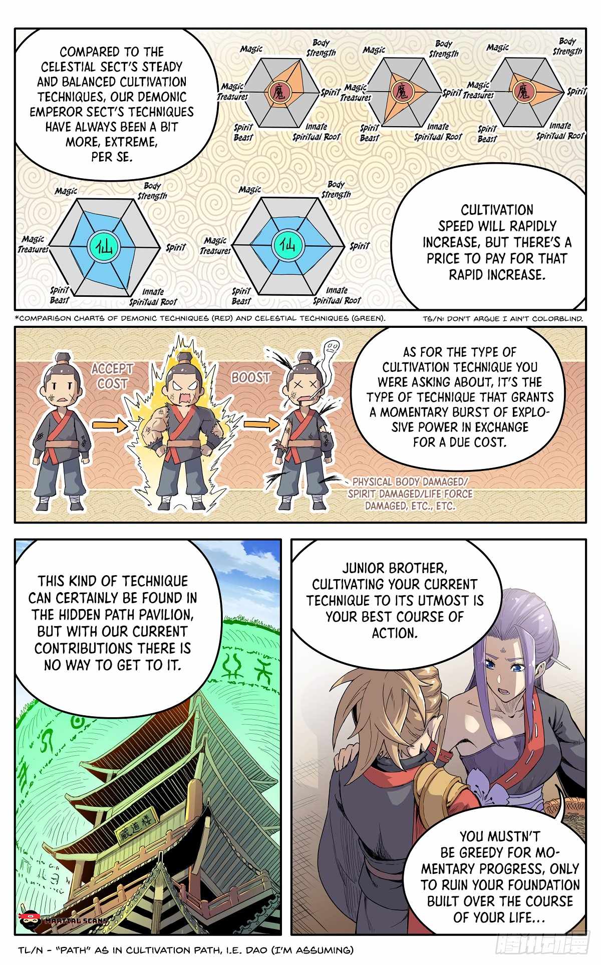 It’s Hard to Mix in With the Demons Chapter 27 - Page 10