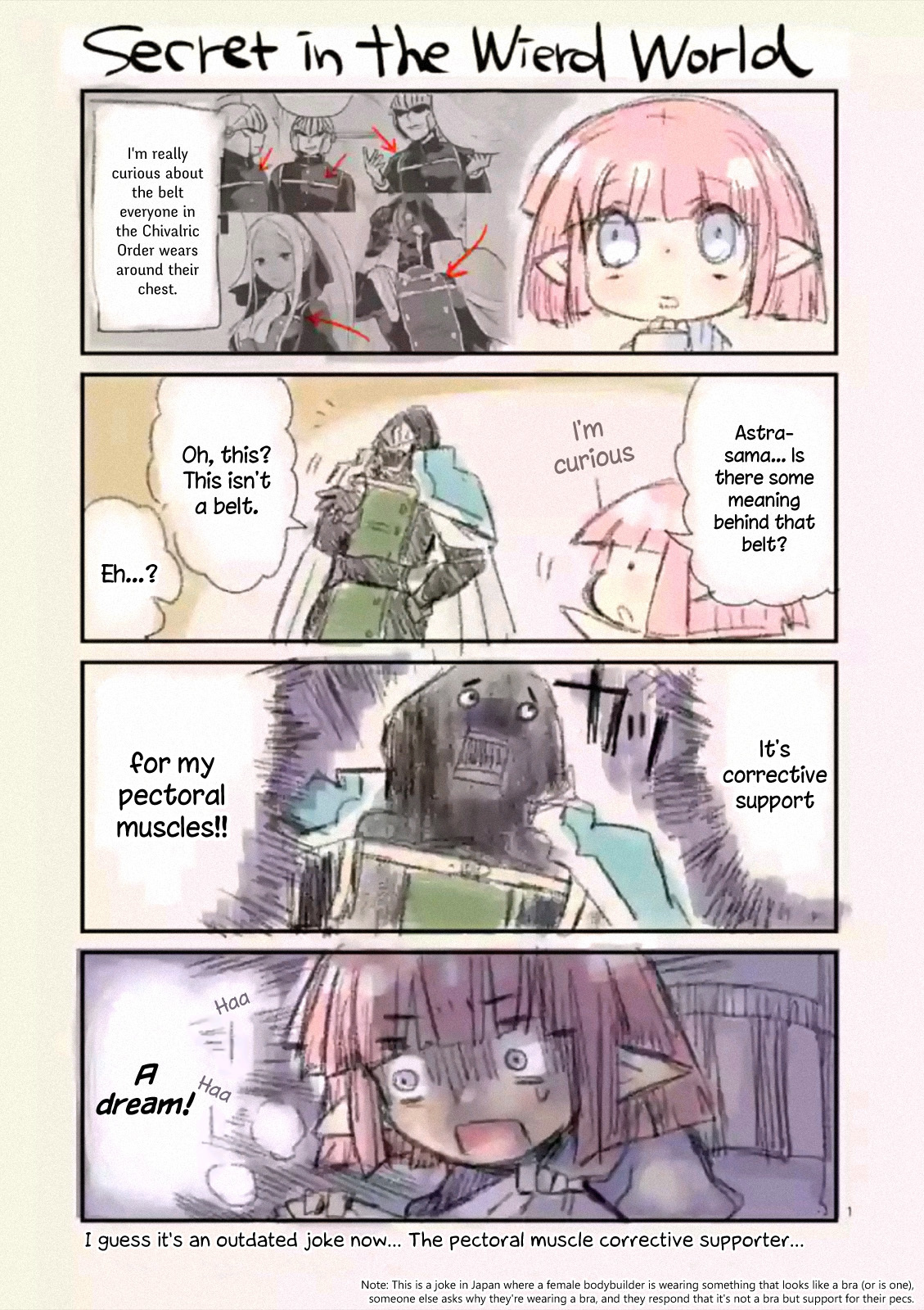 It’s My Life Chapter 15.5 - Page 1
