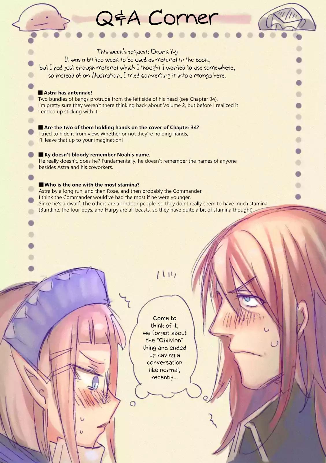 It’s My Life Chapter 34.5 - Page 10