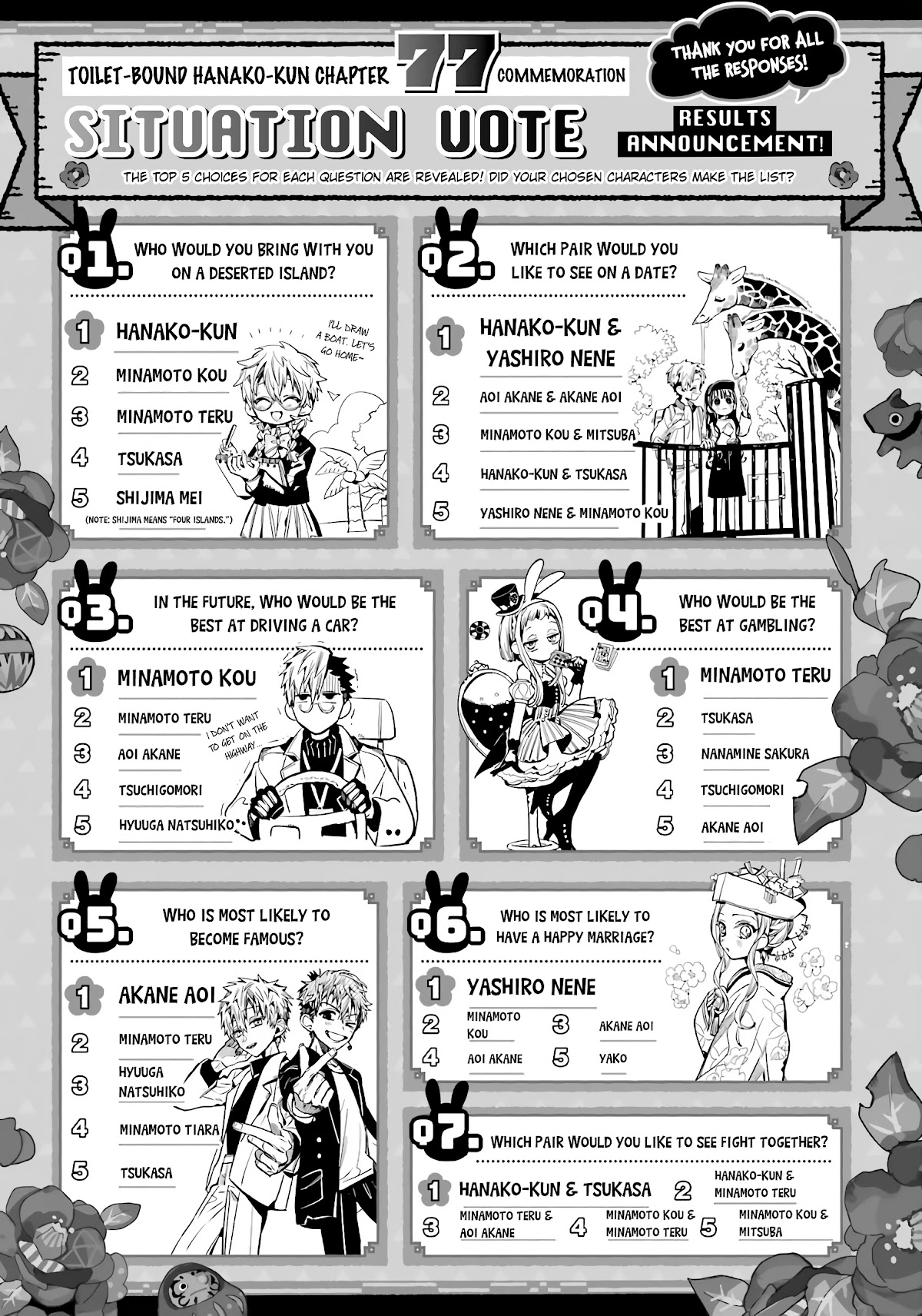 Jibaku Shounen Hanako-kun Chapter 87 - Page 31