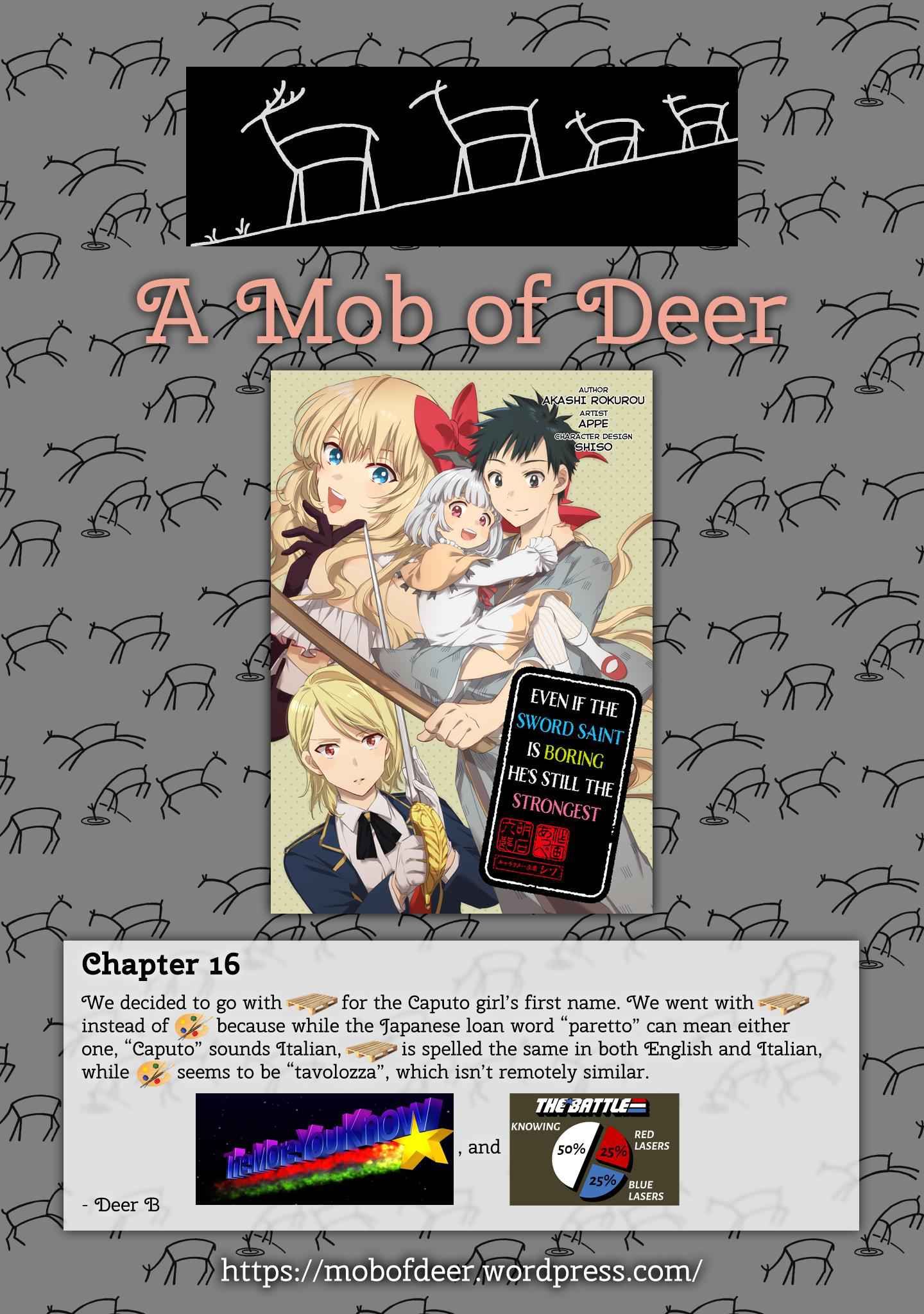 Jimi na Kensei wa Sore Demo Saikyou Desu Chapter 16 - Page 1