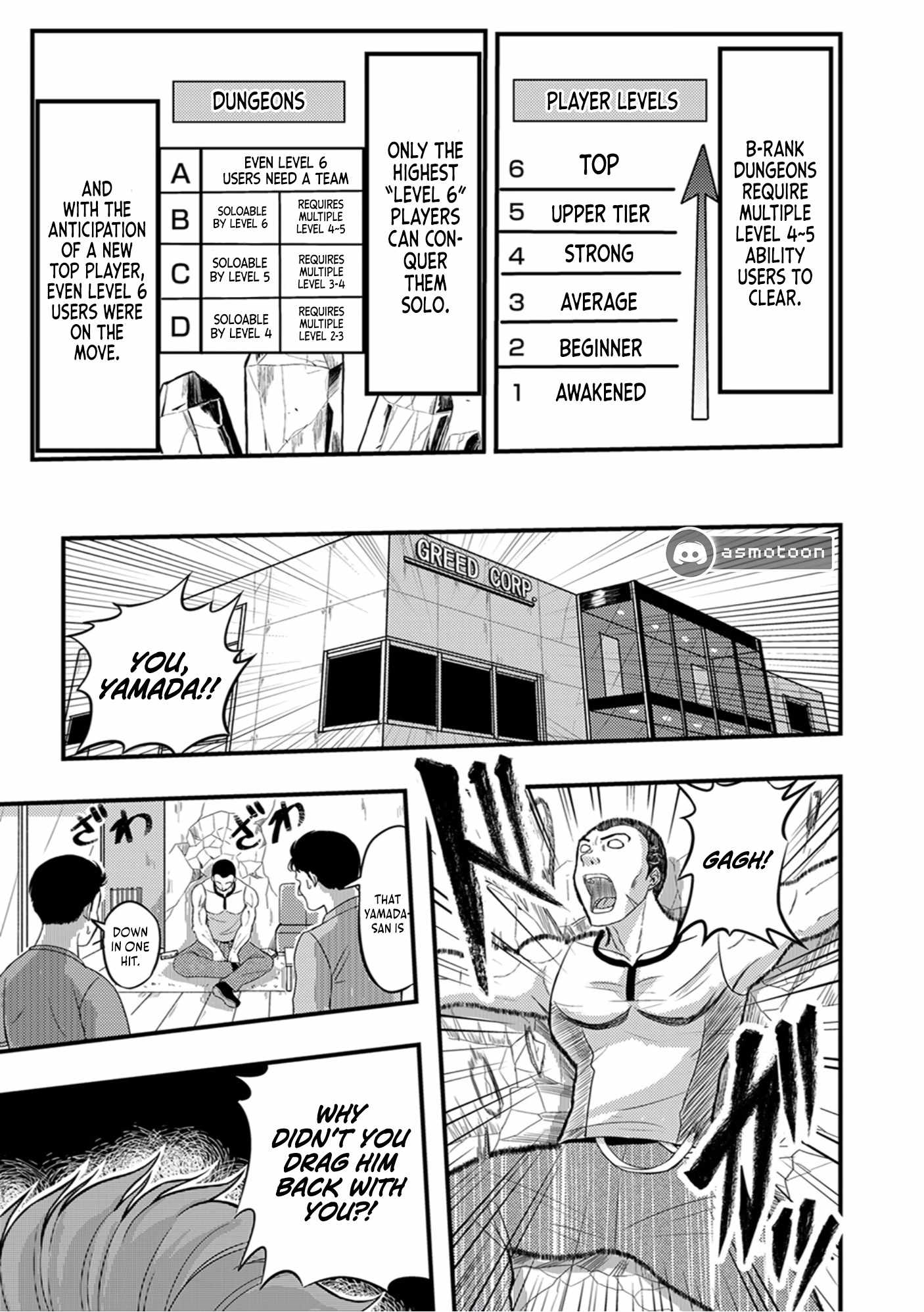 Kikaku-gai no Danjon Kouryaku-sha, Jitsu wa Isekai Kaeri no Moto Yuusha Chapter 3 - Page 15