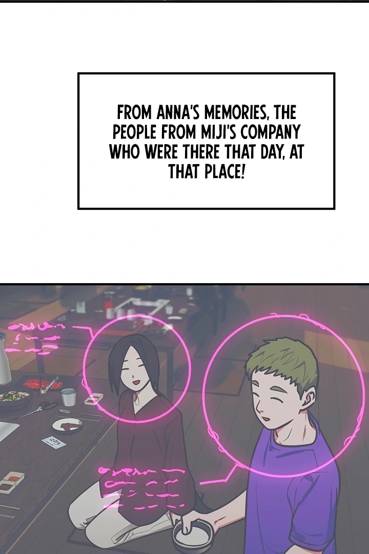 Killing My Honey Chapter 13 - Page 81