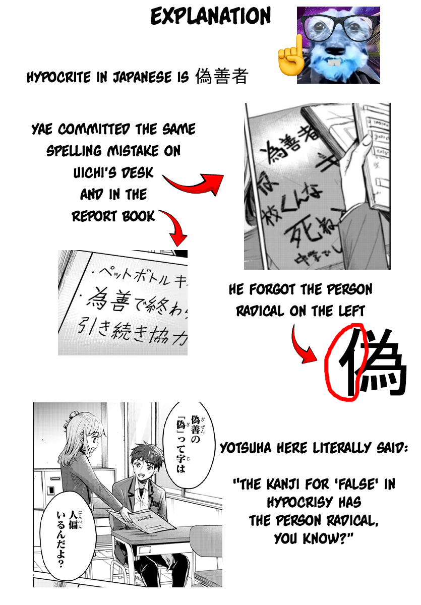 Kimi wa Yotsuba no Clover Chapter 9 - Page 20