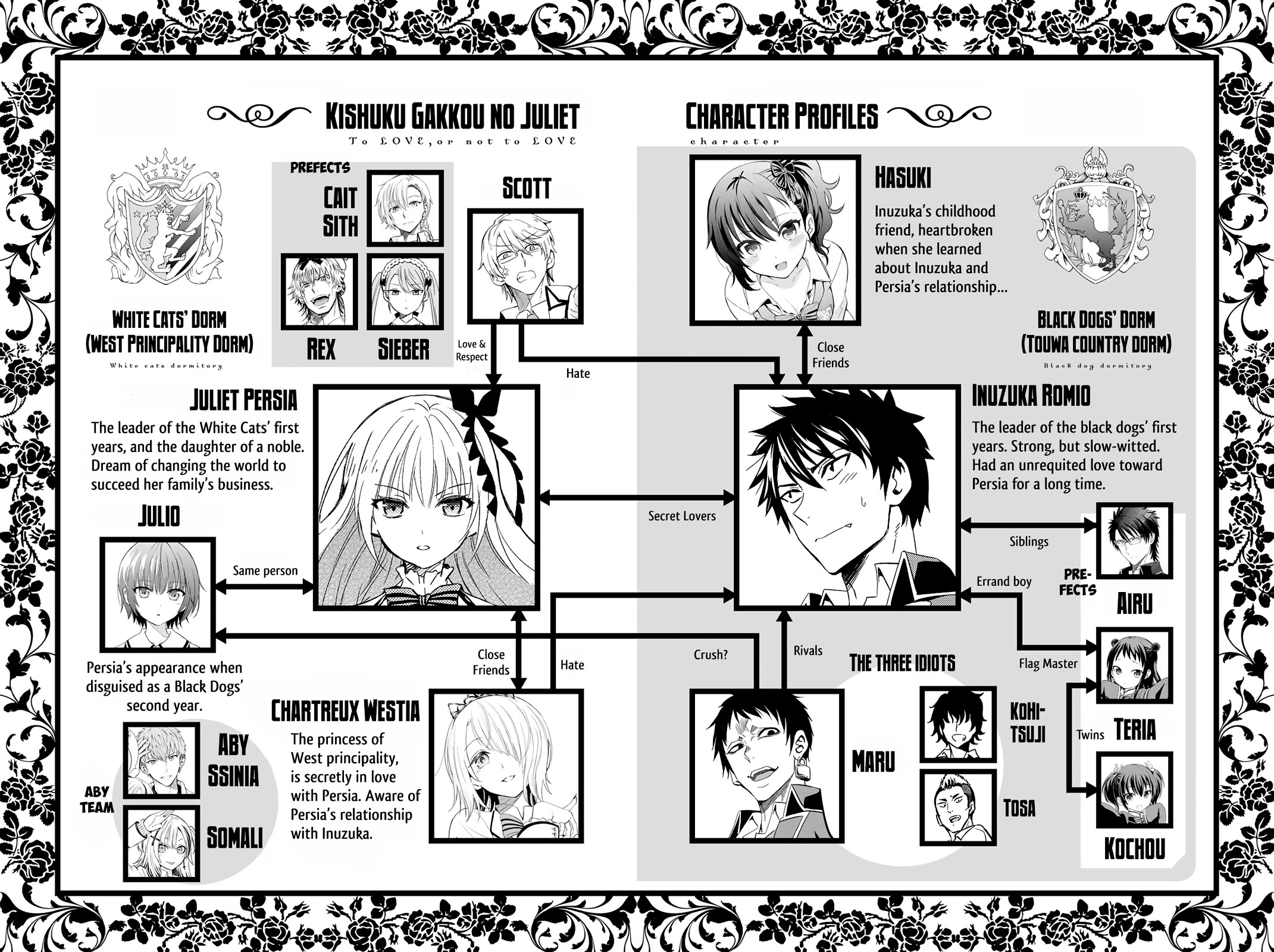 Kishuku Gakkou no Juliet – The Official Anthology Chapter 28.5 - Page 5