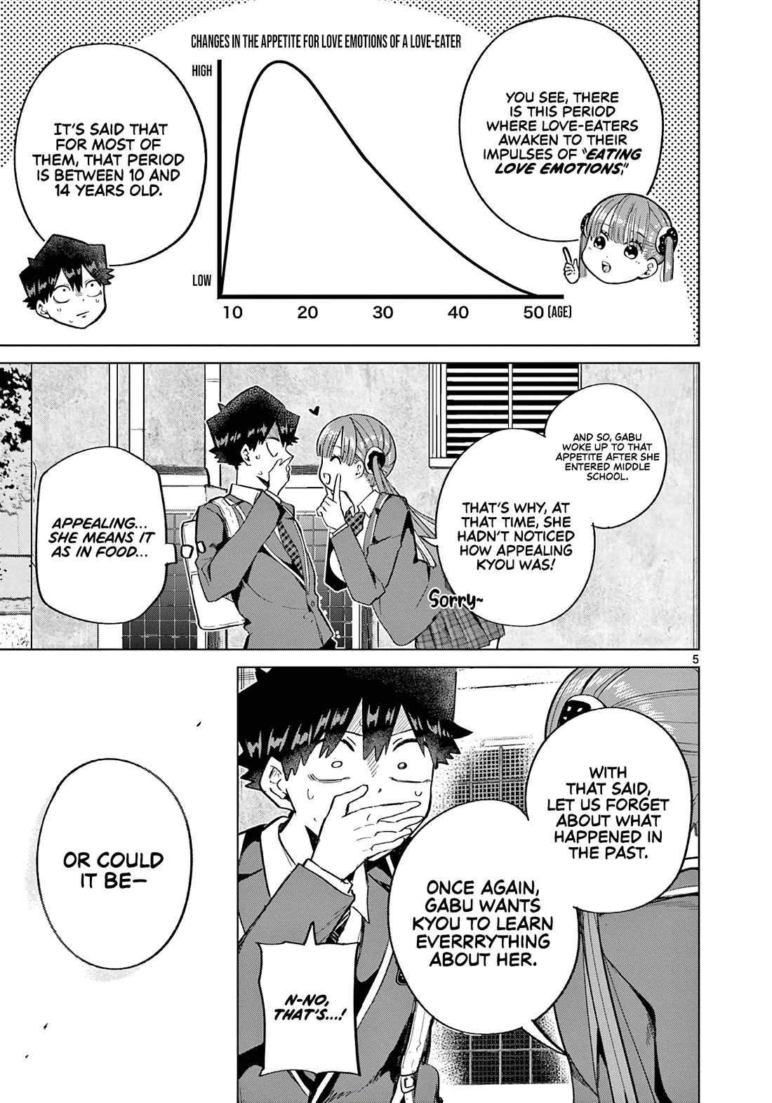 Koibami Shoujo Chapter 6 - Page 6