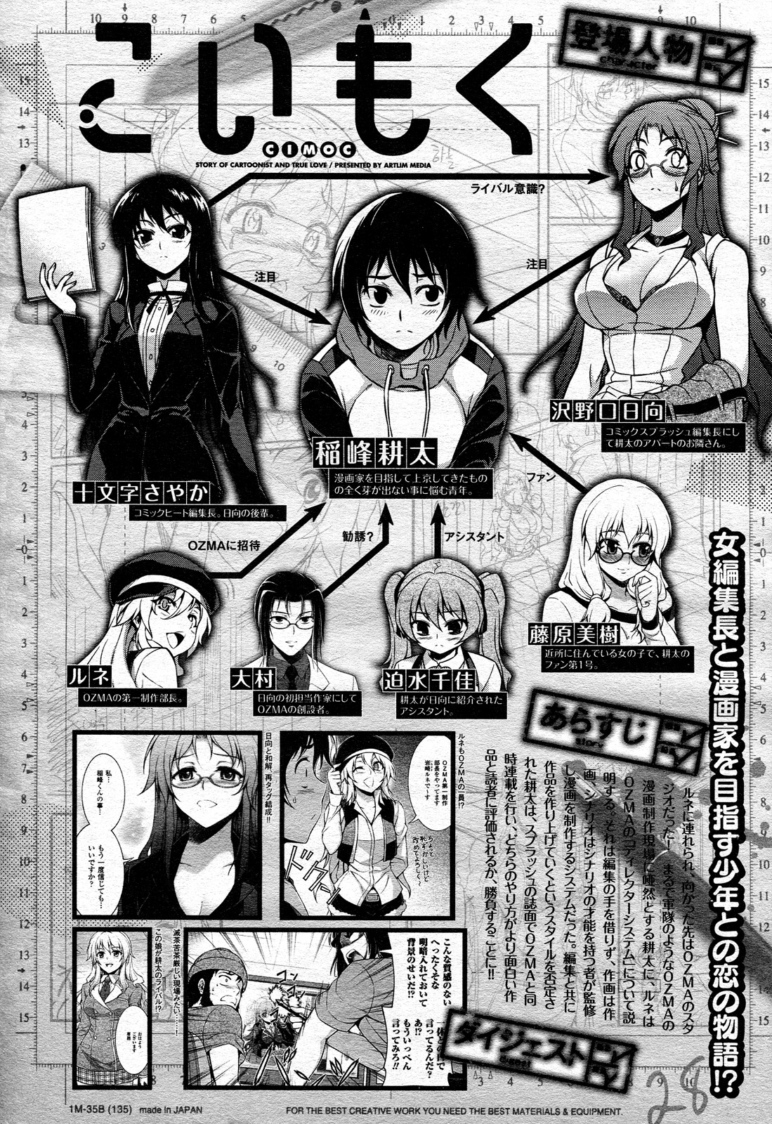 Koimoku Chapter 13 - Page 2