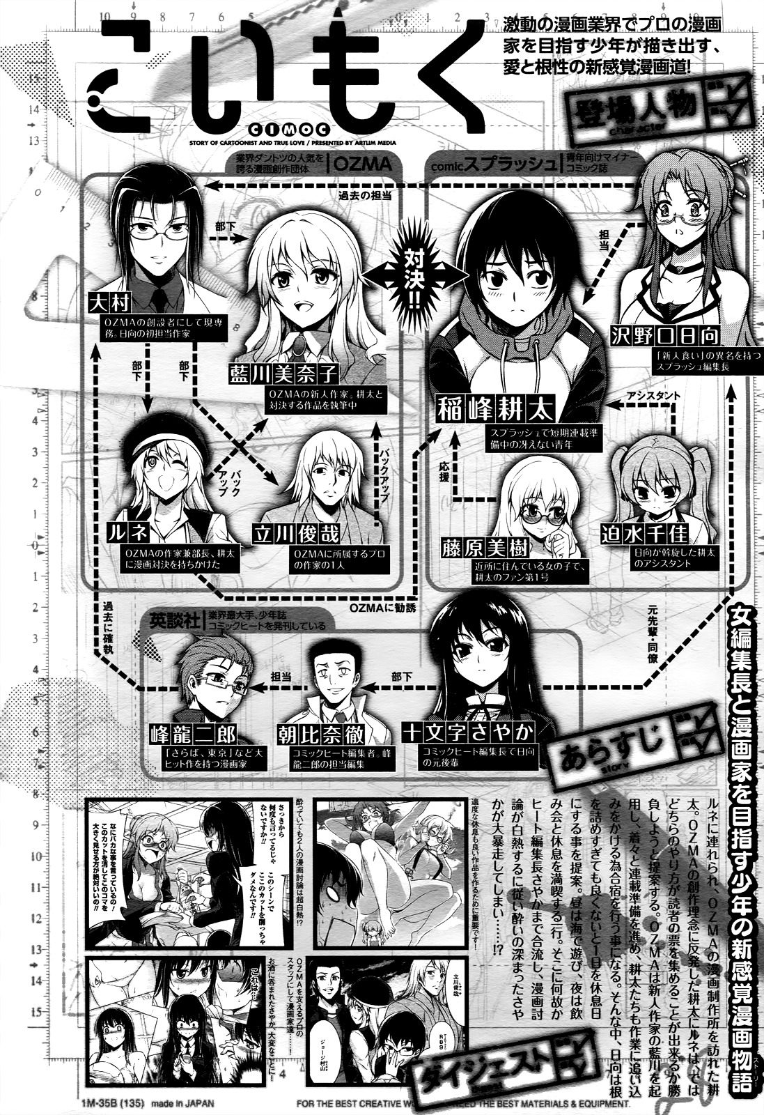 Koimoku Chapter 15 - Page 2