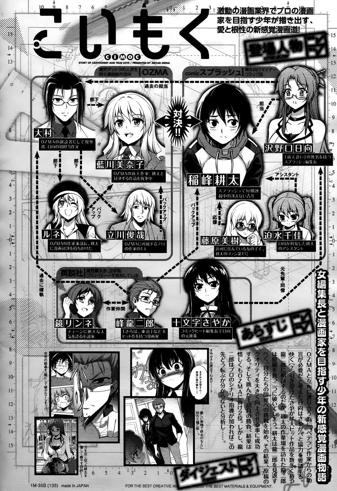 Koimoku Chapter 17 - Page 3
