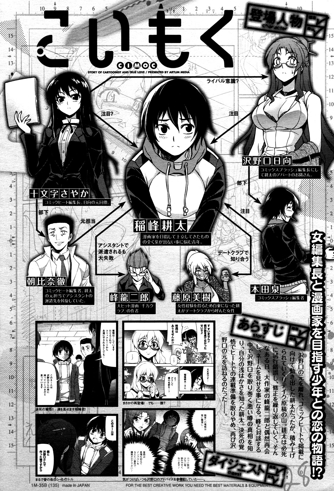 Koimoku Chapter 5 - Page 1