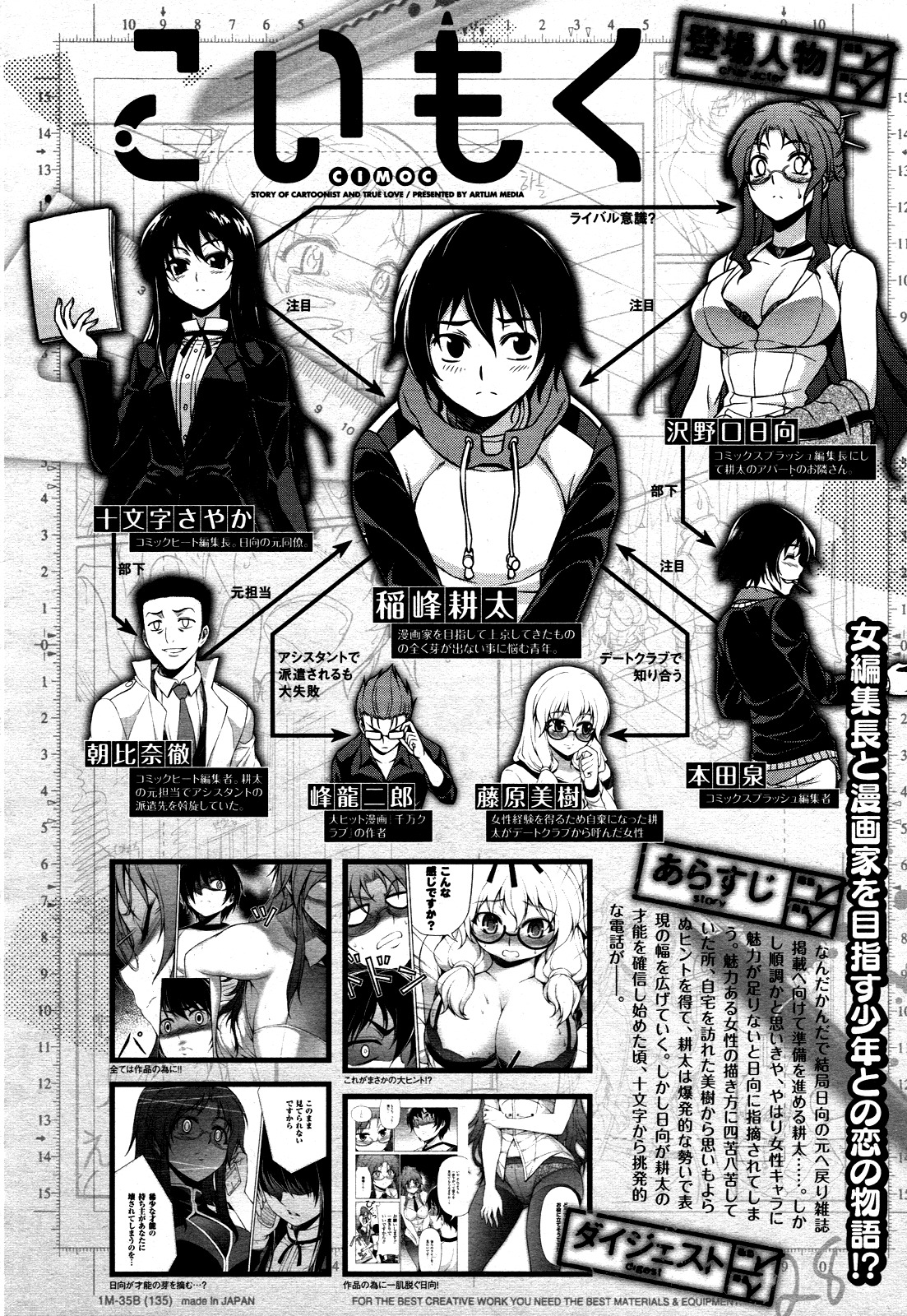 Koimoku Chapter 6 - Page 2