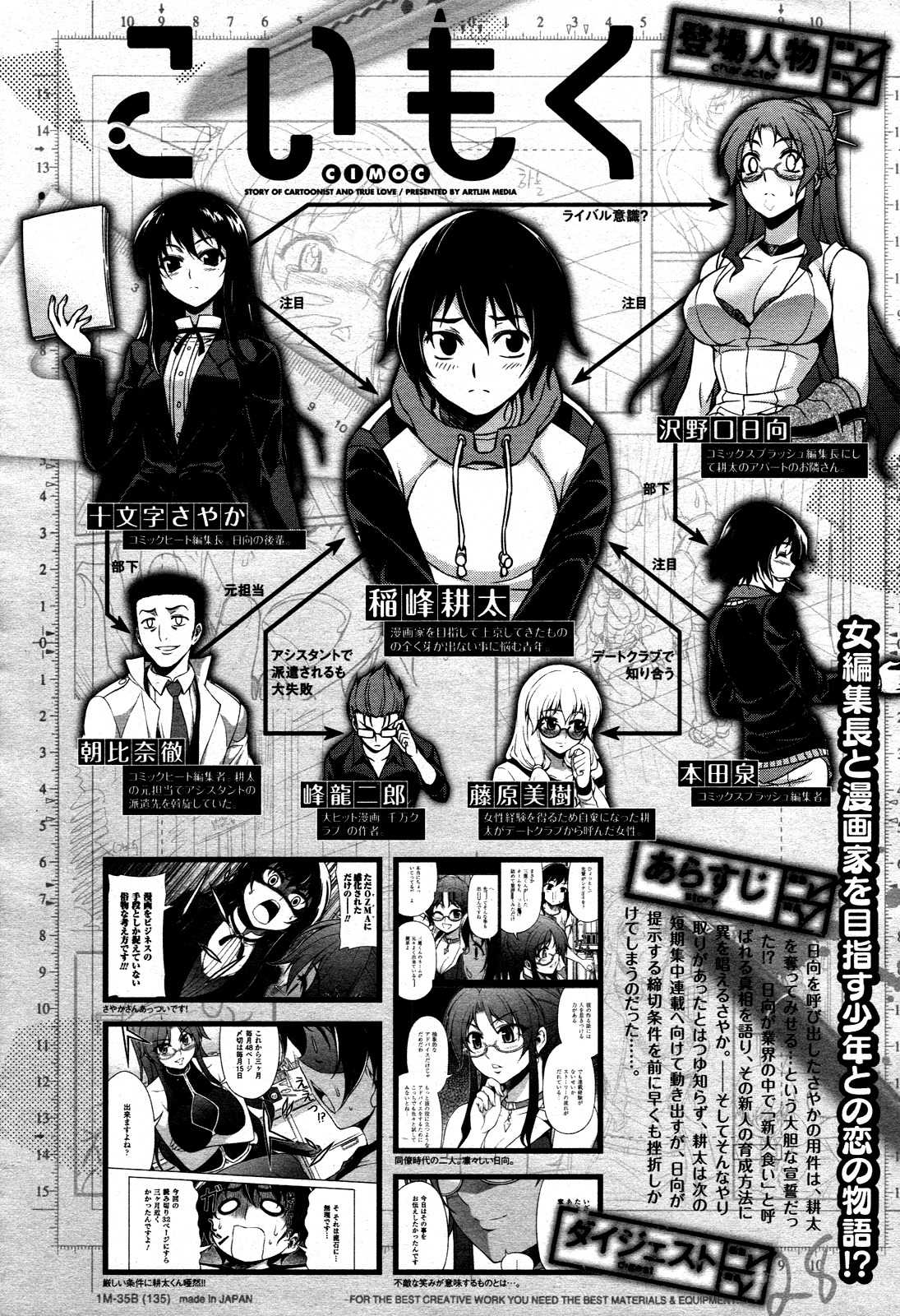 Koimoku Chapter 7 - Page 2