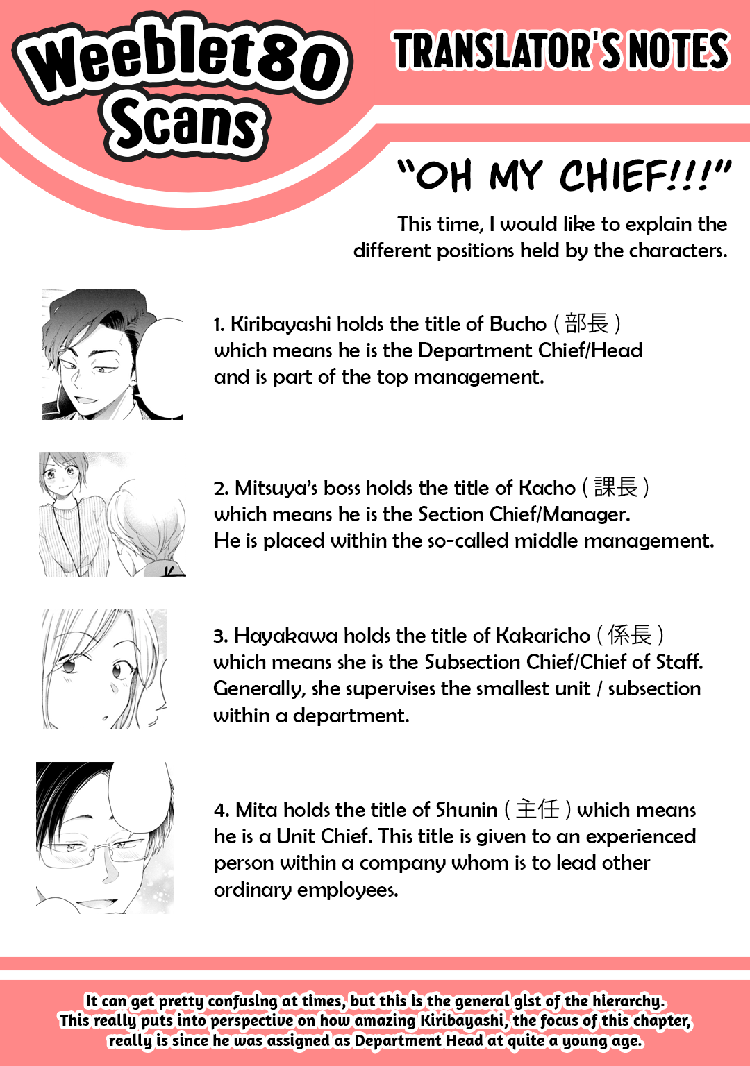 Kono Kaisha ni Suki na Hito ga Imasu Chapter 65 - Page 16