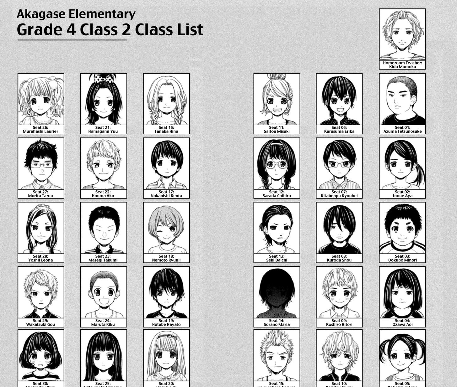 Kousha no Ura ni wa Tenshi ga Umerarete Iru Chapter 1 - Page 6