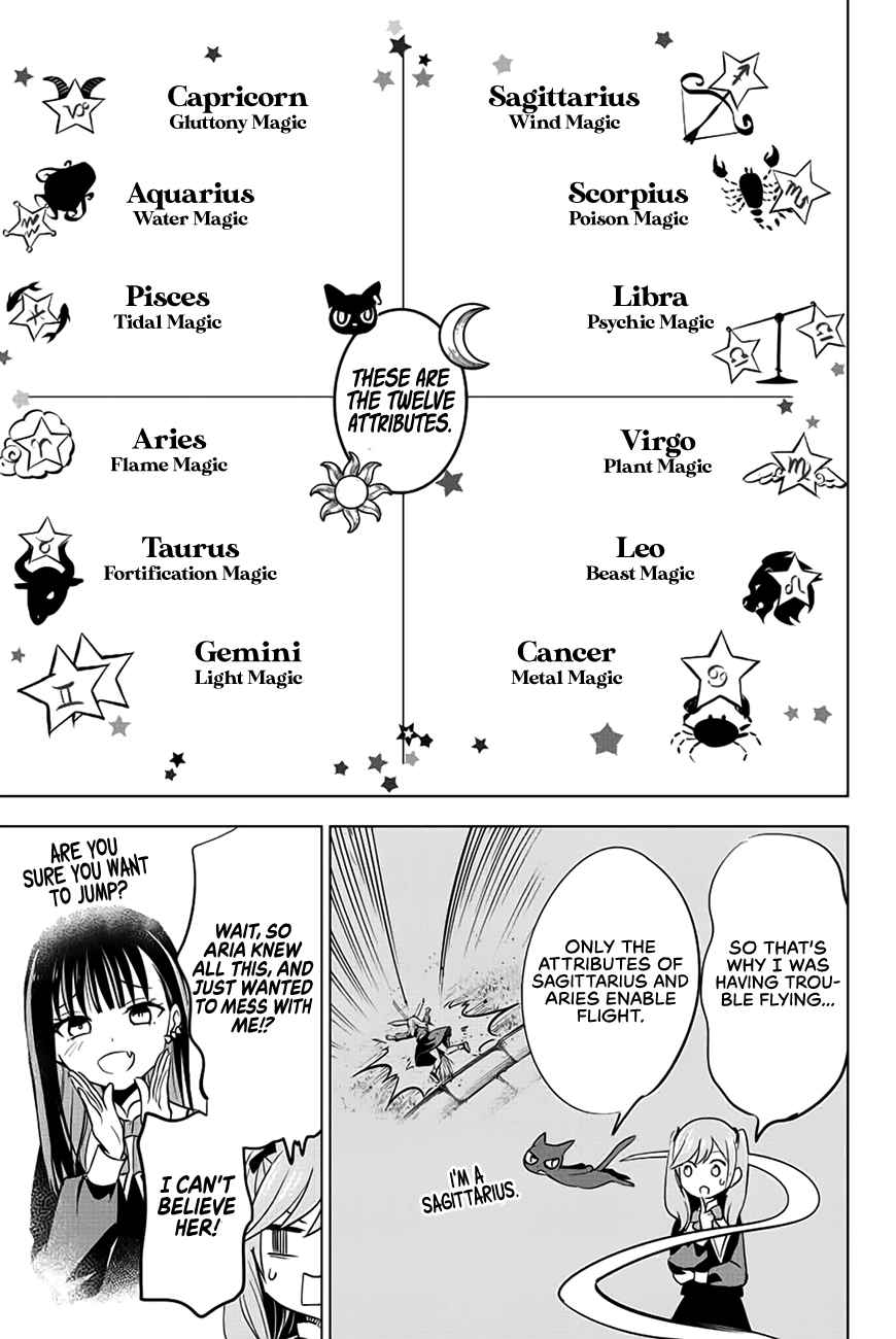 Kuroneko to Majo no Kyoushitsu Chapter 2 - Page 8