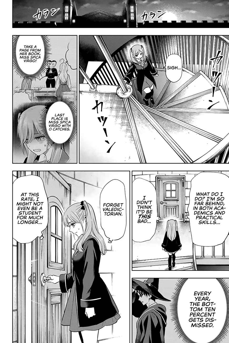 Kuroneko to Majo no Kyoushitsu Chapter 5 - Page 21
