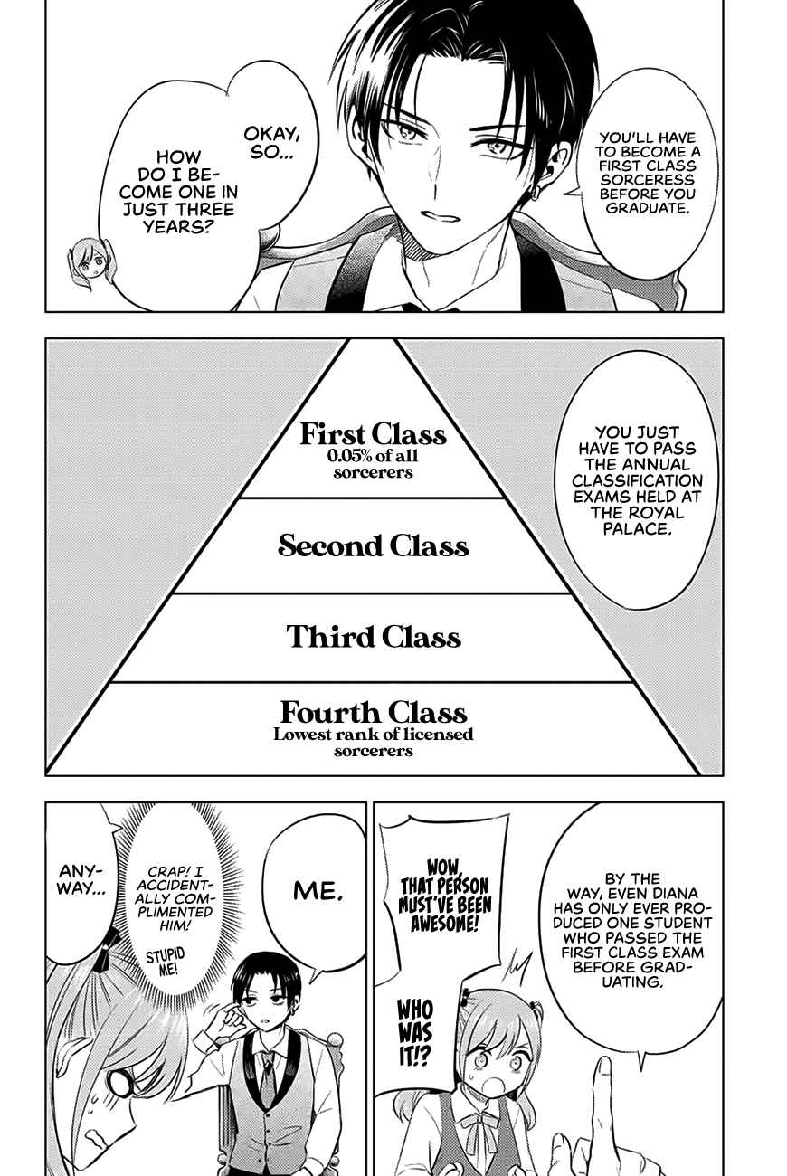 Kuroneko to Majo no Kyoushitsu Chapter 5 - Page 7
