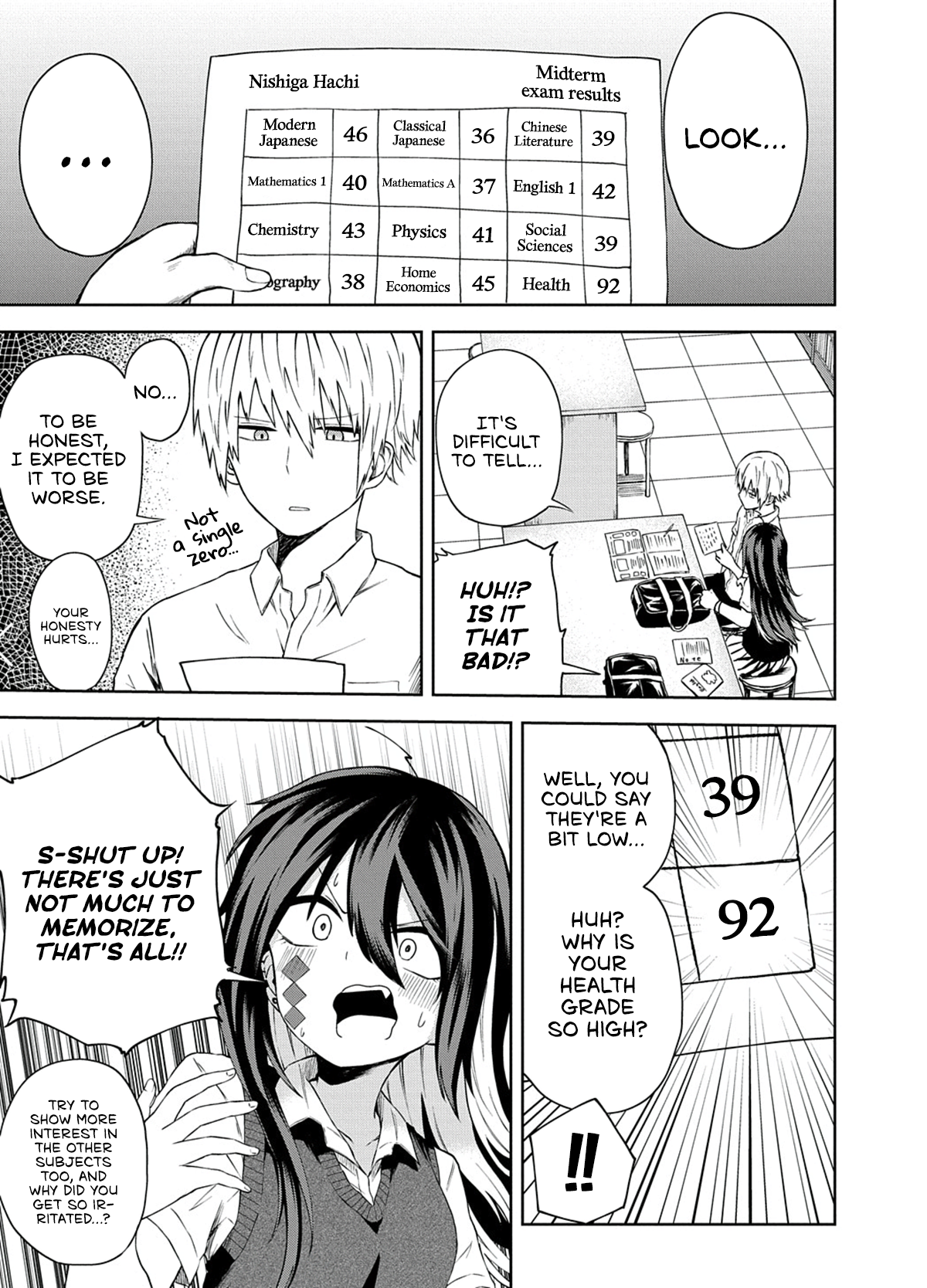 Kusozako Choroin Nishiga Hachi Chapter 13 - Page 6