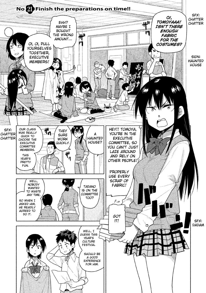 Kyou no Yuiko-san Chapter 21 - Page 2