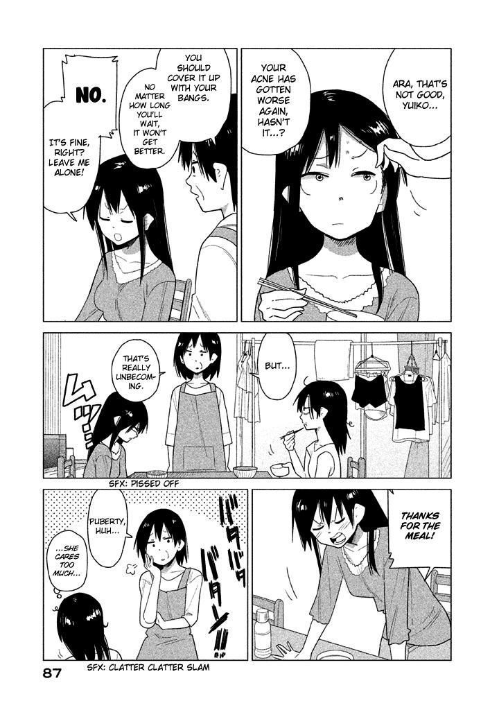 Kyou no Yuiko-san Chapter 26 - Page 1