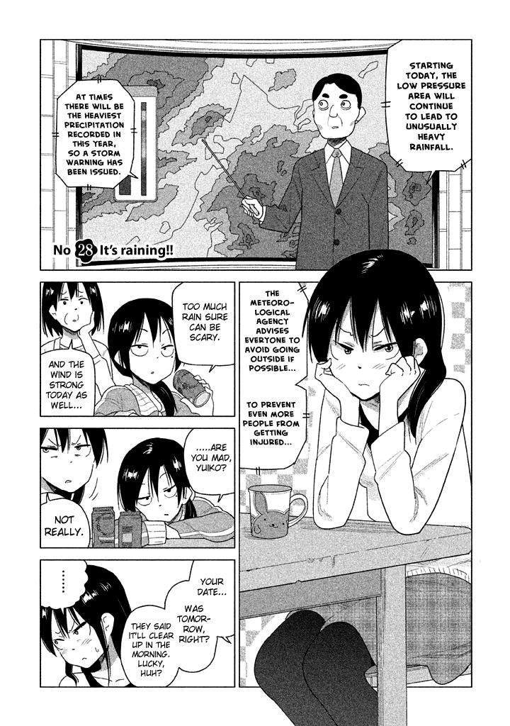 Kyou no Yuiko-san Chapter 28 - Page 1