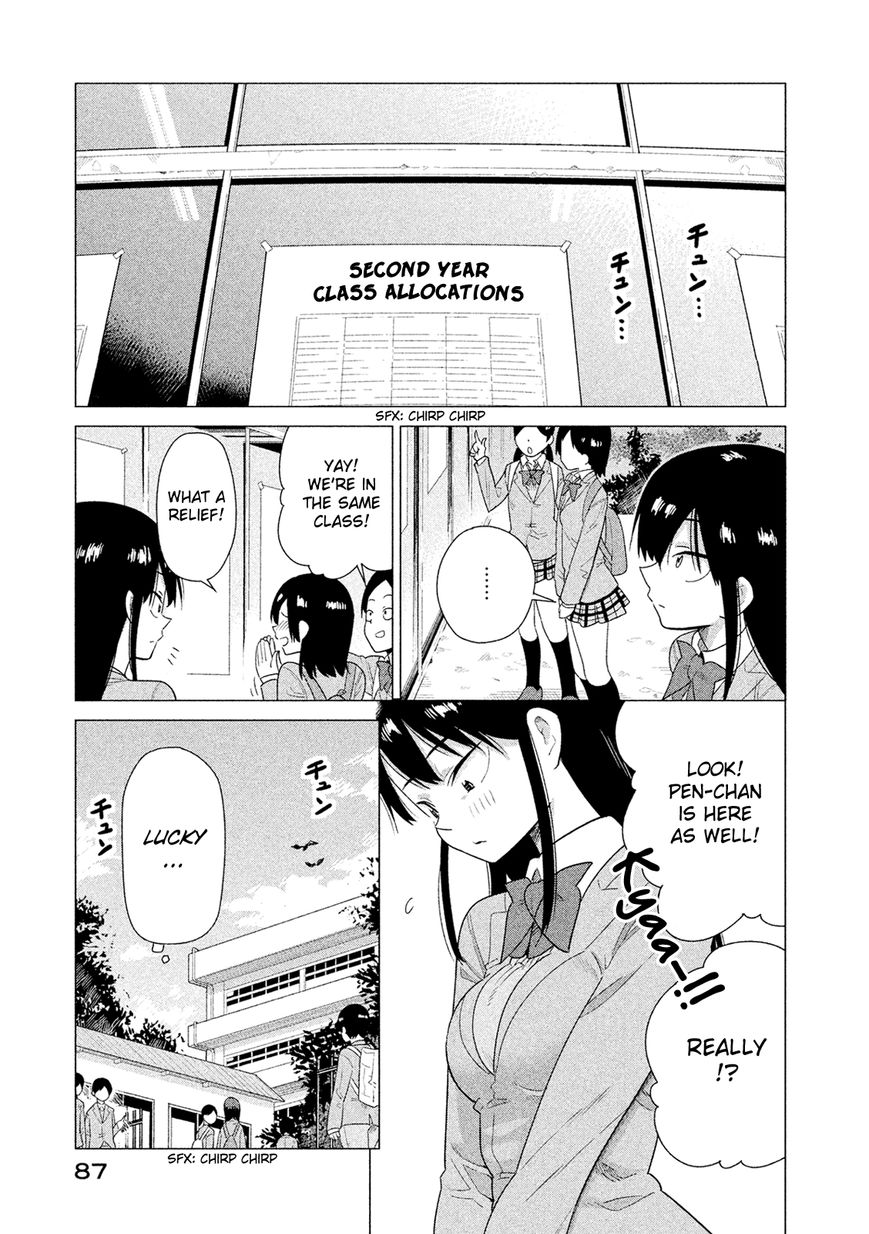 Kyou no Yuiko-san Chapter 45 - Page 2