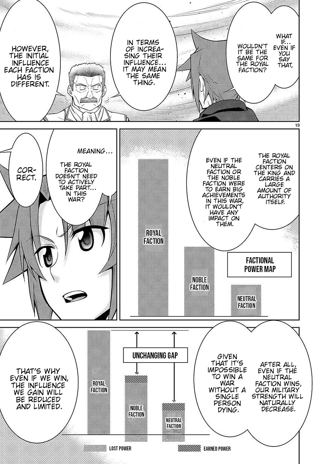 Legend (TAKANO Masaharu) Chapter 79 - Page 21
