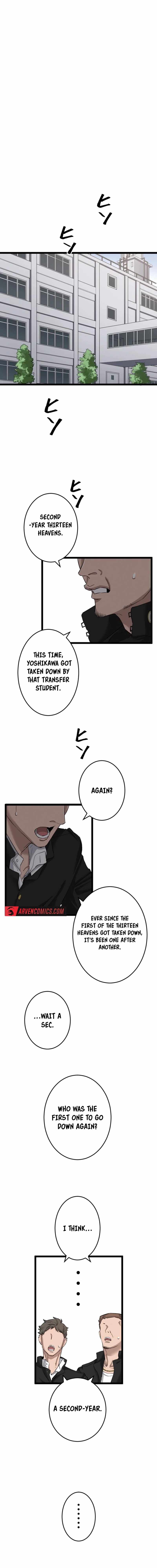 Legendary Hearts Transplant Reincarnation Chapter 22 - Page 6