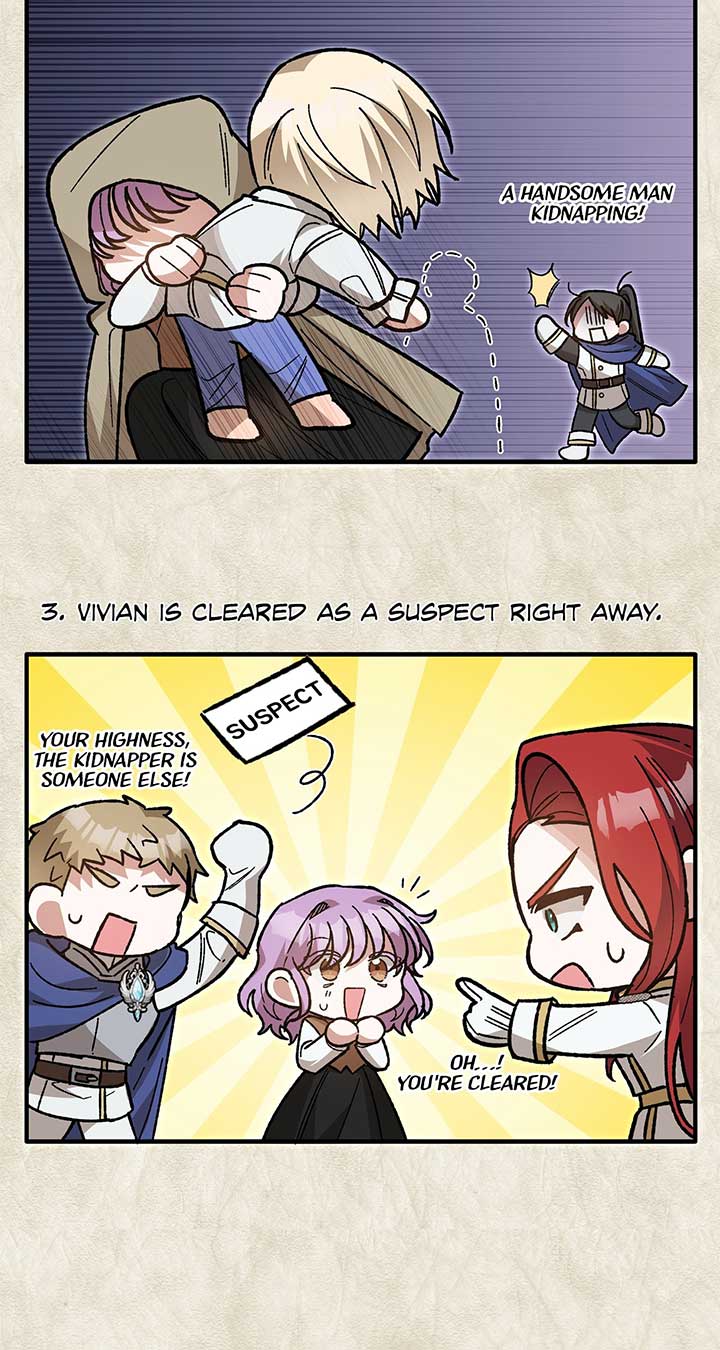 Let Me Kidnap the Male Lead! Chapter 22 - Page 7
