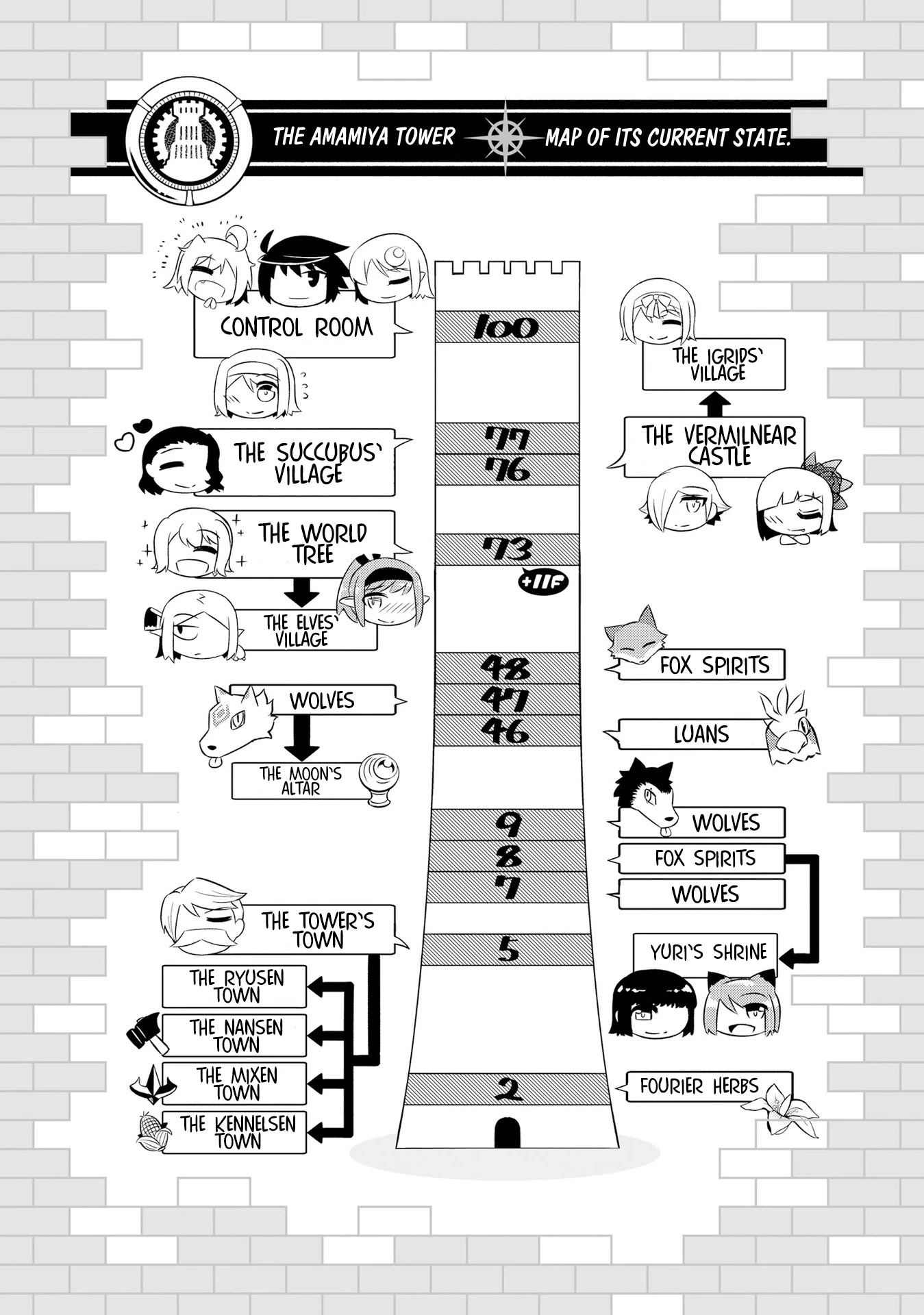 Let’s Manage The Tower Chapter 26 - Page 40