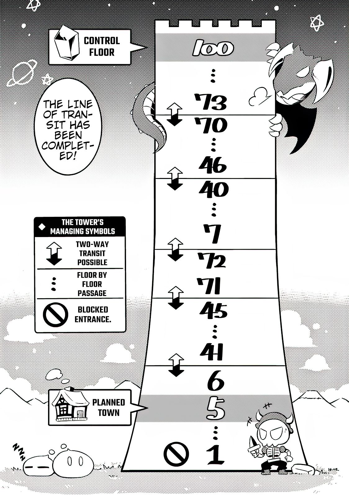 Let’s Manage The Tower Chapter 4 - Page 29