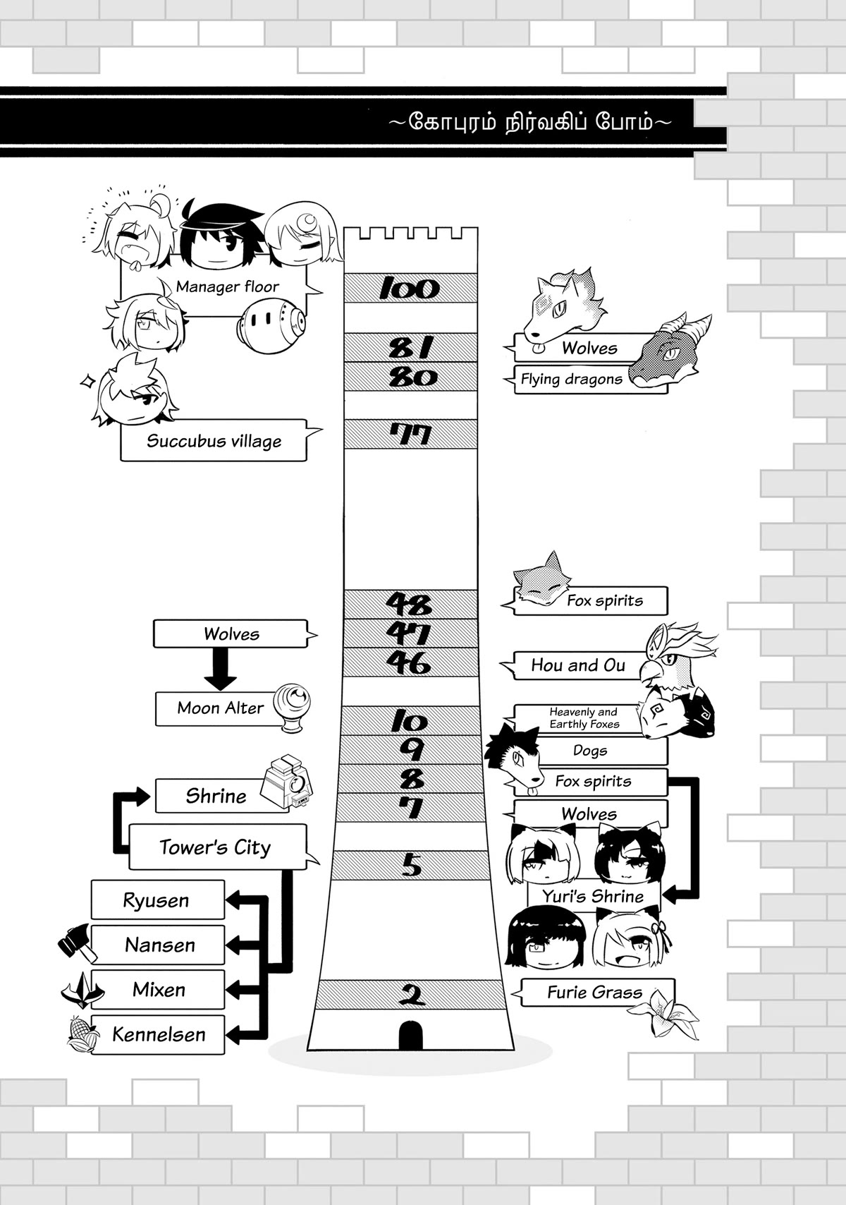 Let’s Manage The Tower Chapter 55 - Page 48