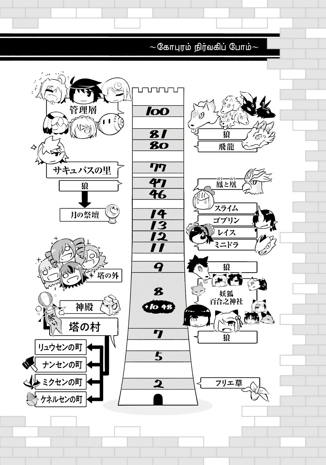 Let’s Manage The Tower Chapter 81 - Page 53