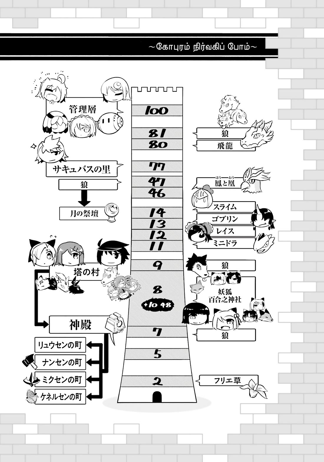 Let’s Manage The Tower Chapter 84 - Page 59