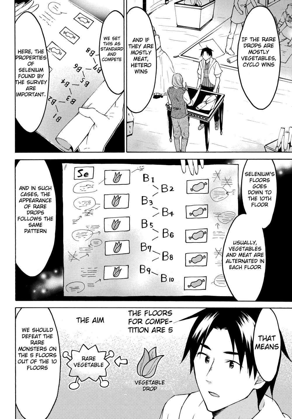 Level 1 with S-rank Drop Rate Is the Strongest Chapter 25 - Page 25