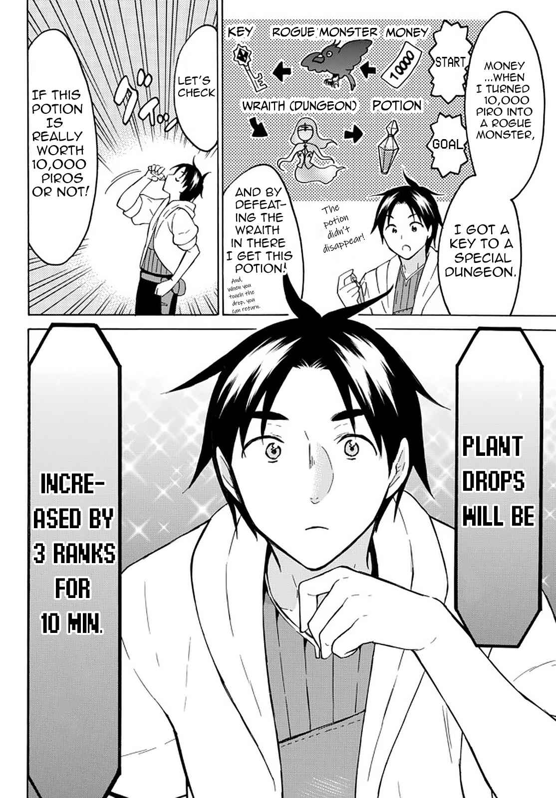 Level 1 with S-rank Drop Rate Is the Strongest Chapter 37 - Page 20