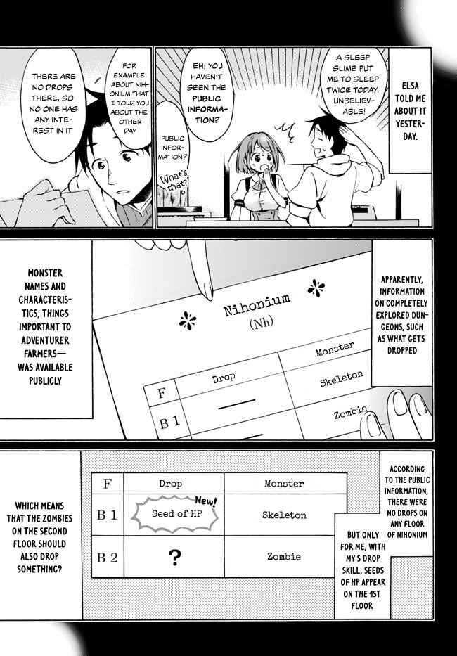 Level 1 with S-rank Drop Rate Is the Strongest Chapter 6 - Page 2
