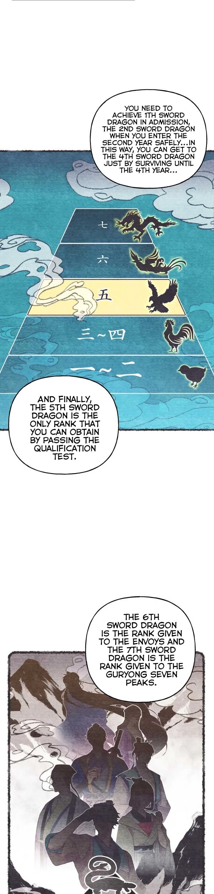 Lightning Degree Chapter 115 - Page 19