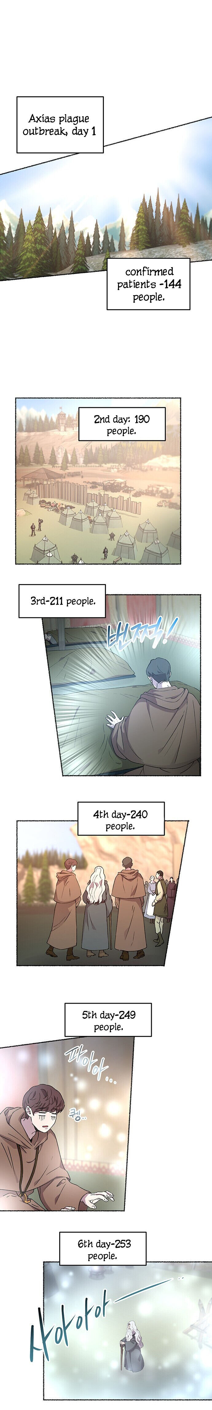 Like a Wind on a Dry Branch Chapter 35 - Page 3