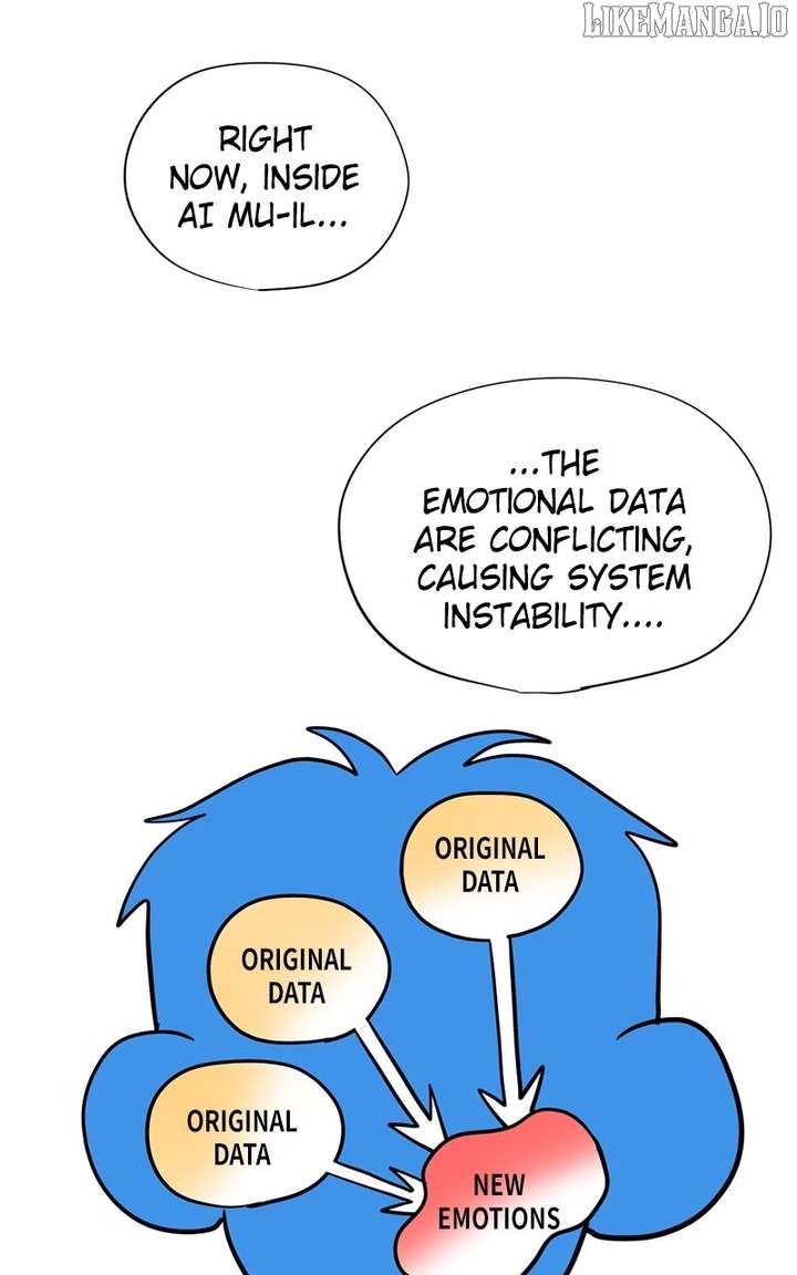 Love Letter Chapter 20 - Page 93