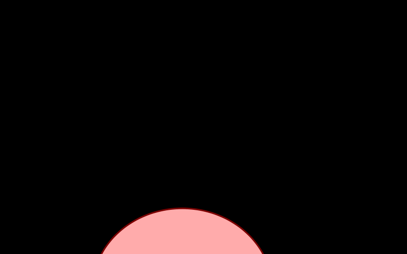 Love Me to Death Chapter 14 - Page 1