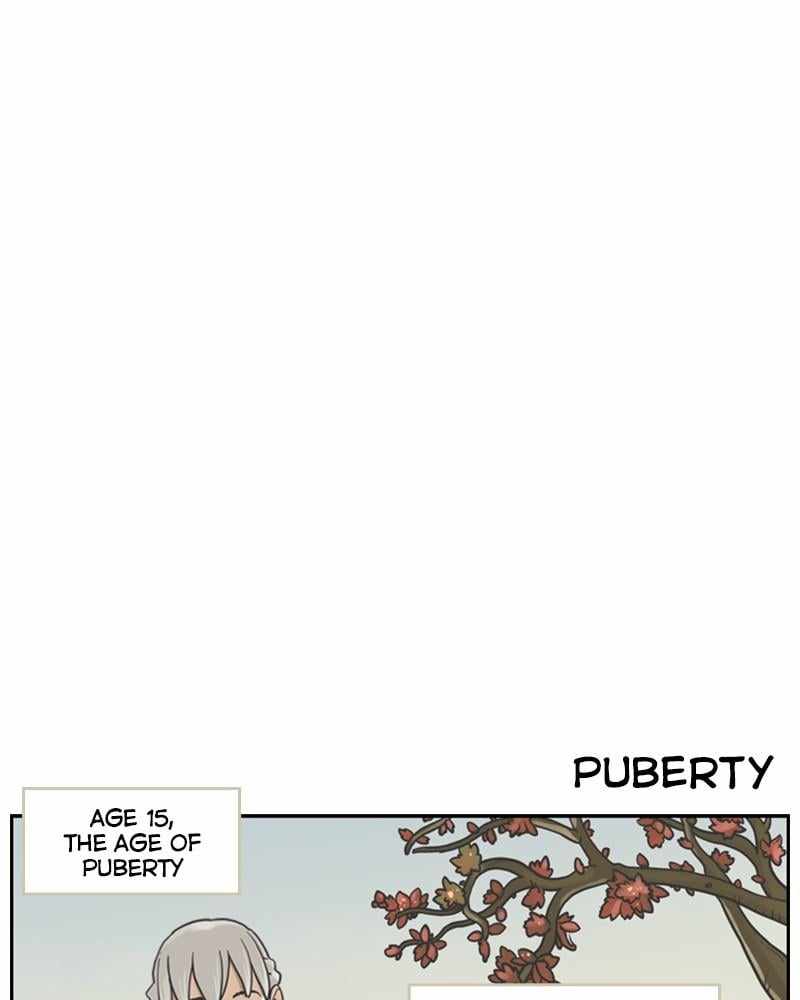 Mage Again Chapter 75.5 - Page 2