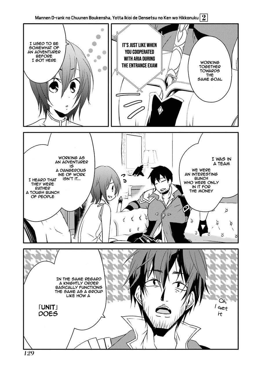 Mannen D-rank No Chuunen Boukensha, Yotta Ikioi De Densetsu No Ken Wo Hikkonuku Chapter 13 - Page 16
